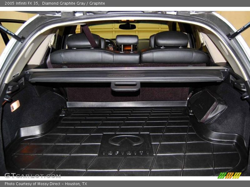 Diamond Graphite Gray / Graphite 2005 Infiniti FX 35