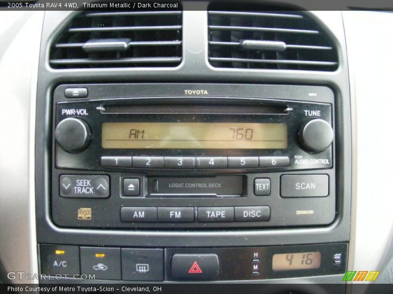 Titanium Metallic / Dark Charcoal 2005 Toyota RAV4 4WD
