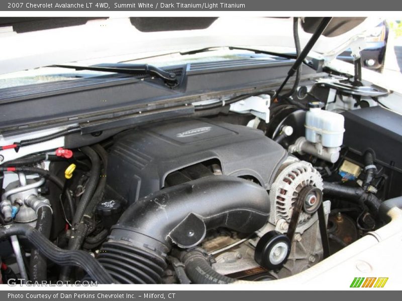 Summit White / Dark Titanium/Light Titanium 2007 Chevrolet Avalanche LT 4WD