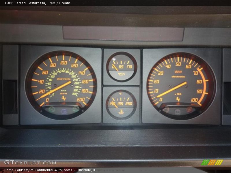  1986 Testarossa   Gauges