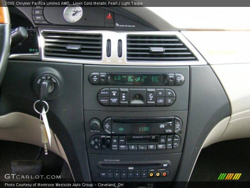 Linen Gold Metallic Pearl / Light Taupe 2005 Chrysler Pacifica Limited AWD