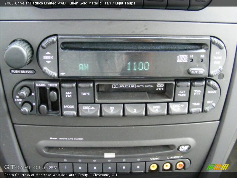 Linen Gold Metallic Pearl / Light Taupe 2005 Chrysler Pacifica Limited AWD