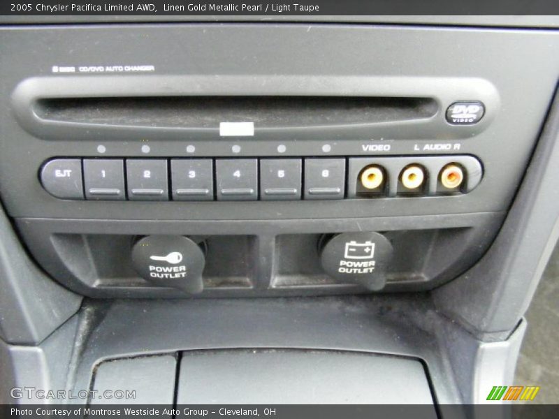 Linen Gold Metallic Pearl / Light Taupe 2005 Chrysler Pacifica Limited AWD