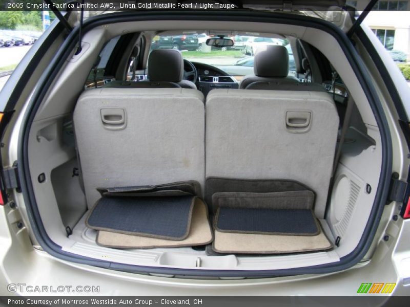Linen Gold Metallic Pearl / Light Taupe 2005 Chrysler Pacifica Limited AWD