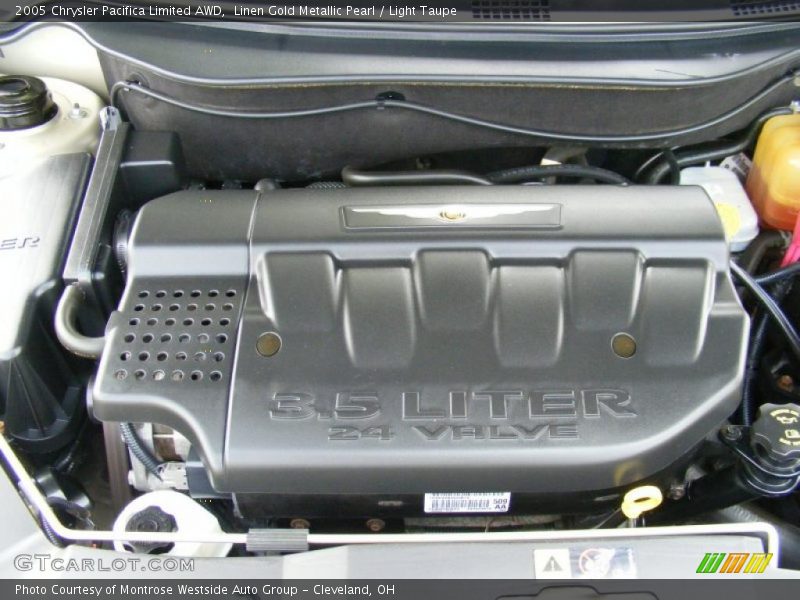 Linen Gold Metallic Pearl / Light Taupe 2005 Chrysler Pacifica Limited AWD