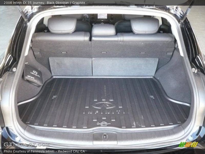 Black Obsidian / Graphite 2008 Infiniti EX 35 Journey