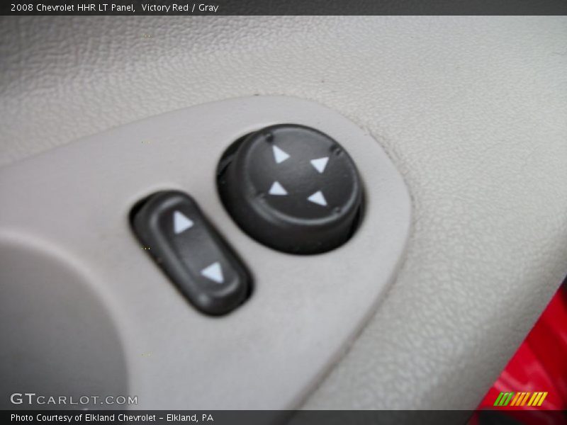 Victory Red / Gray 2008 Chevrolet HHR LT Panel