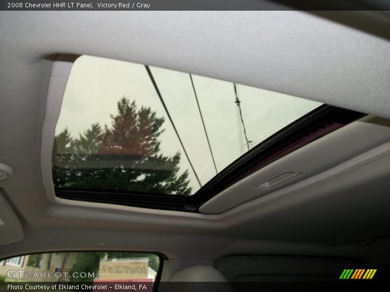 Victory Red / Gray 2008 Chevrolet HHR LT Panel