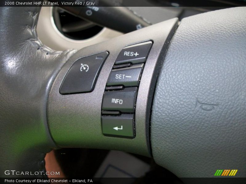 Victory Red / Gray 2008 Chevrolet HHR LT Panel