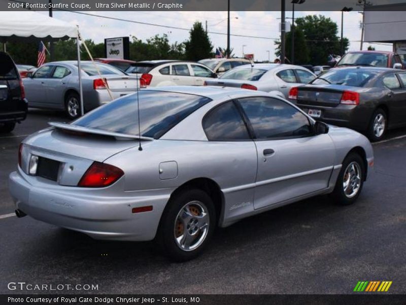 Ultra Silver Metallic / Graphite 2004 Pontiac Sunfire Coupe