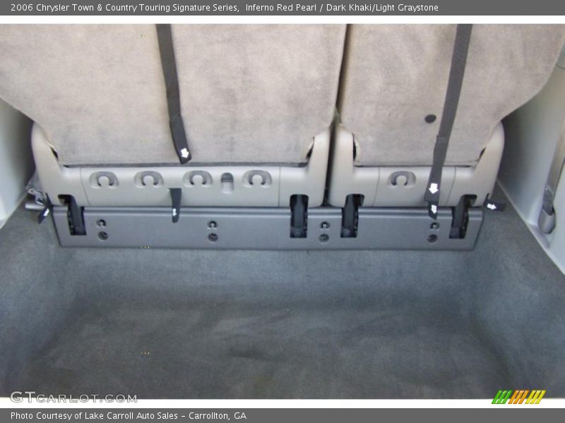 Inferno Red Pearl / Dark Khaki/Light Graystone 2006 Chrysler Town & Country Touring Signature Series