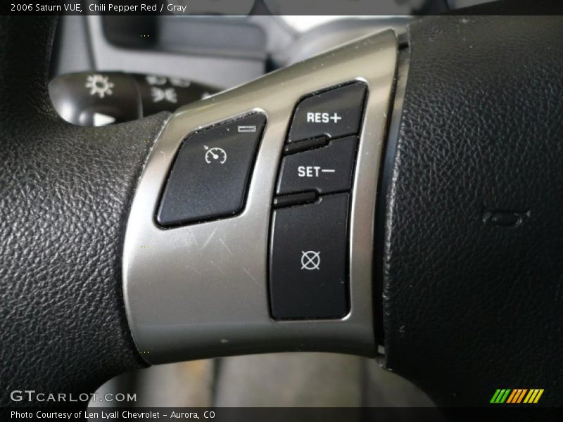 Chili Pepper Red / Gray 2006 Saturn VUE