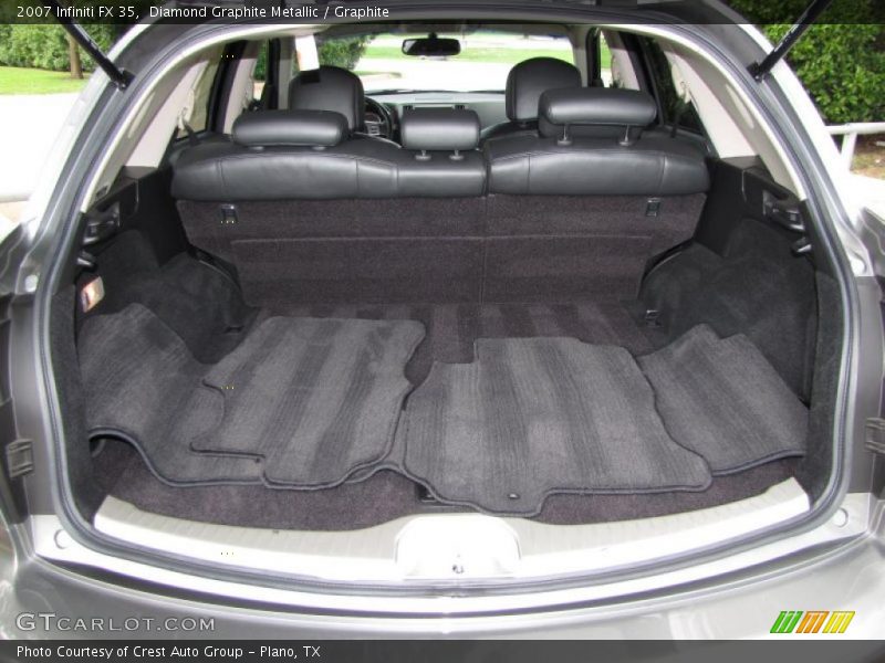 Diamond Graphite Metallic / Graphite 2007 Infiniti FX 35