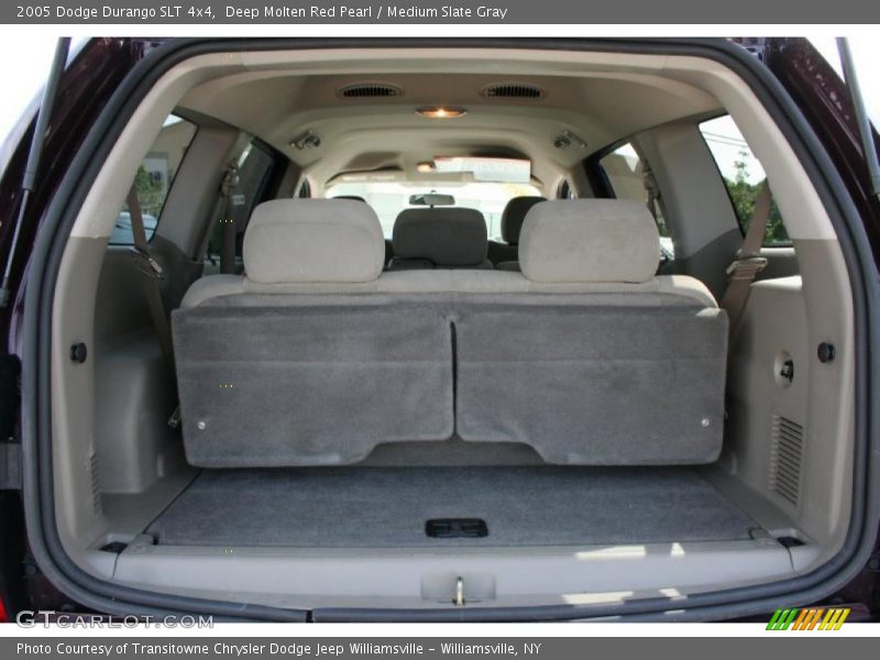 Deep Molten Red Pearl / Medium Slate Gray 2005 Dodge Durango SLT 4x4