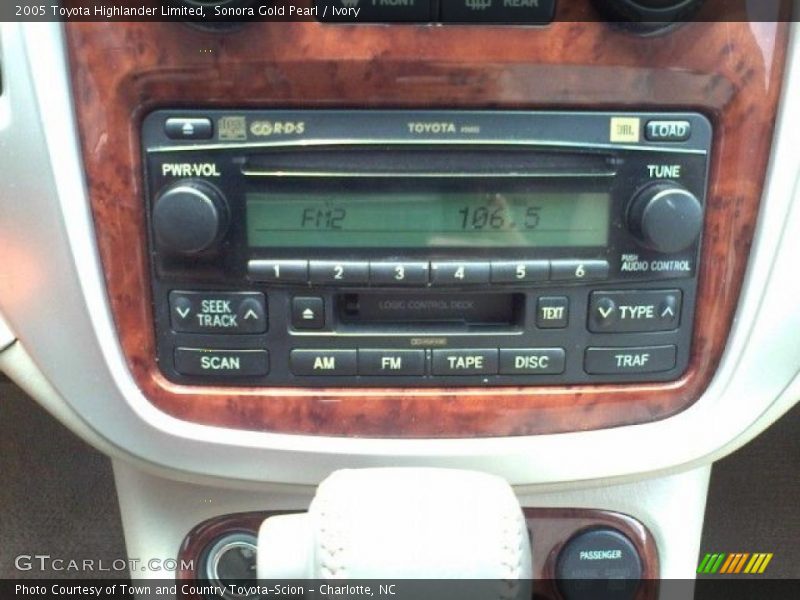 Sonora Gold Pearl / Ivory 2005 Toyota Highlander Limited