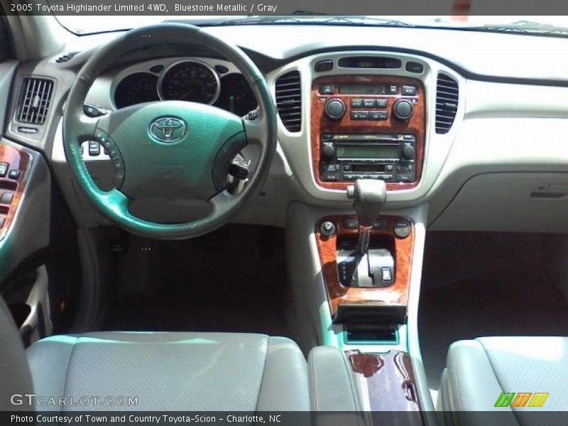 Bluestone Metallic / Gray 2005 Toyota Highlander Limited 4WD