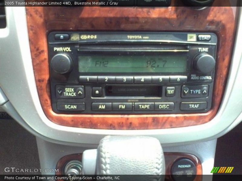Bluestone Metallic / Gray 2005 Toyota Highlander Limited 4WD
