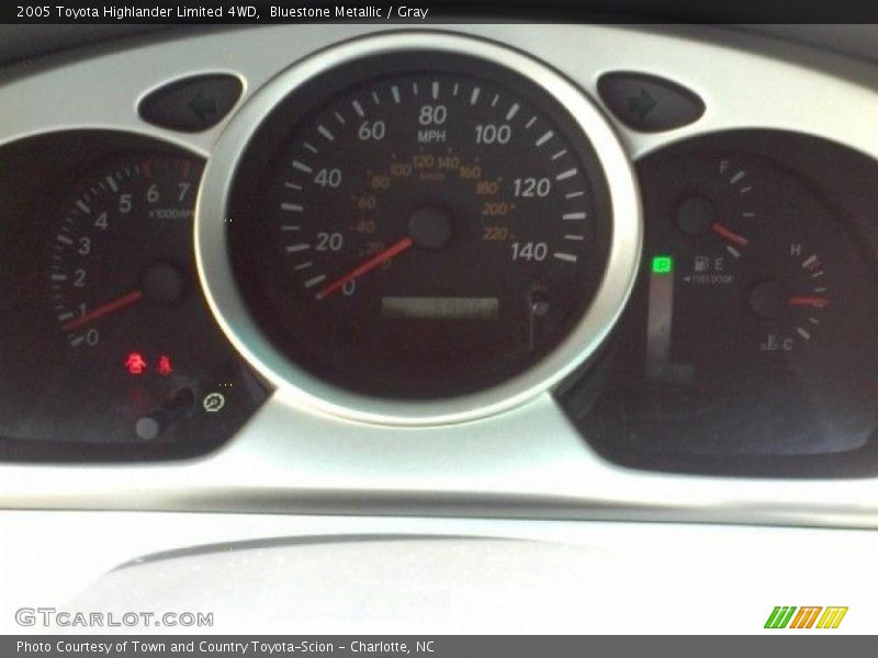 Bluestone Metallic / Gray 2005 Toyota Highlander Limited 4WD