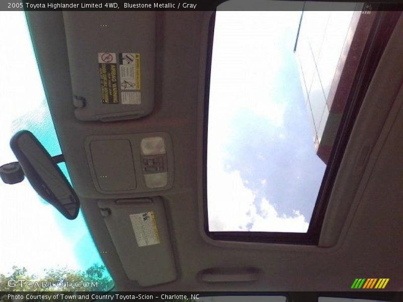 Bluestone Metallic / Gray 2005 Toyota Highlander Limited 4WD