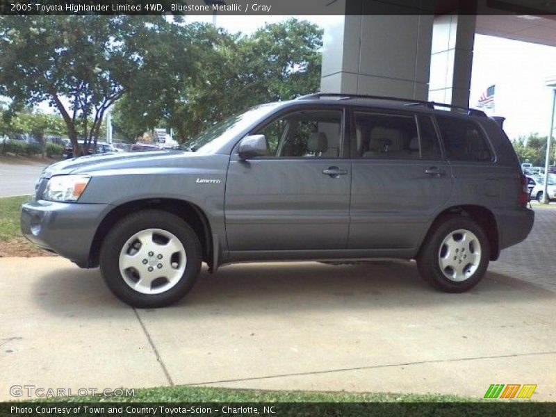 Bluestone Metallic / Gray 2005 Toyota Highlander Limited 4WD