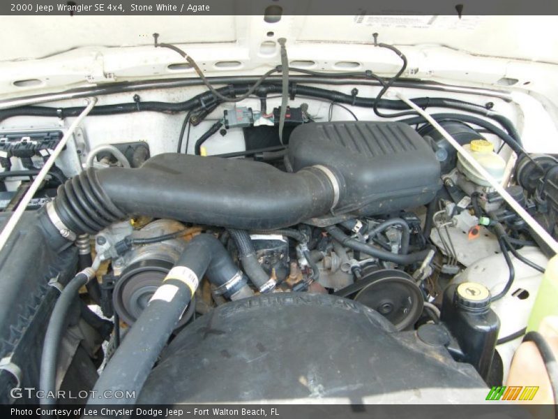 Stone White / Agate 2000 Jeep Wrangler SE 4x4