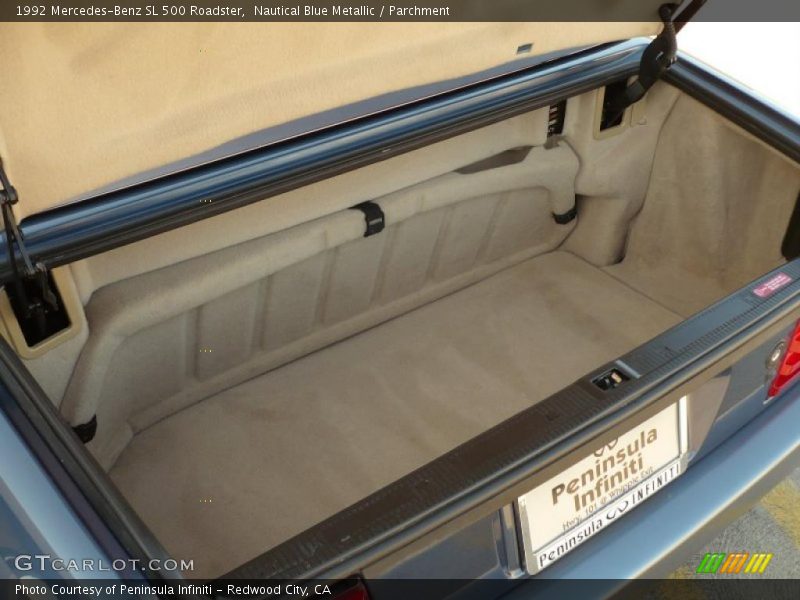 Nautical Blue Metallic / Parchment 1992 Mercedes-Benz SL 500 Roadster