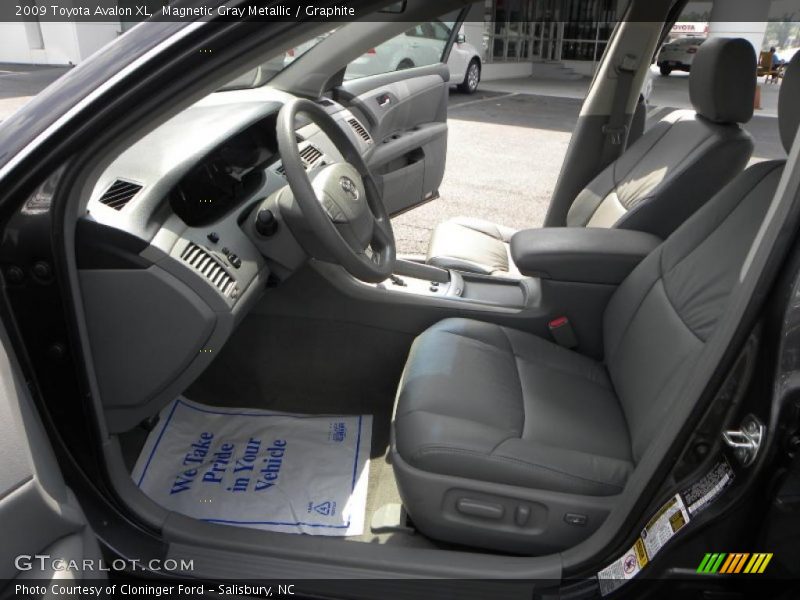 Magnetic Gray Metallic / Graphite 2009 Toyota Avalon XL