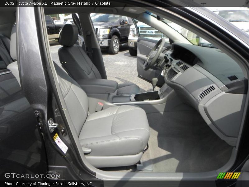 Magnetic Gray Metallic / Graphite 2009 Toyota Avalon XL