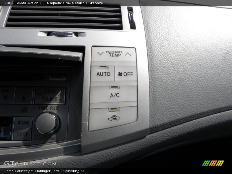 Magnetic Gray Metallic / Graphite 2009 Toyota Avalon XL