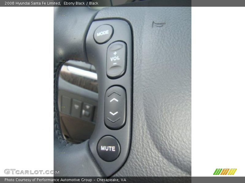 Ebony Black / Black 2008 Hyundai Santa Fe Limited