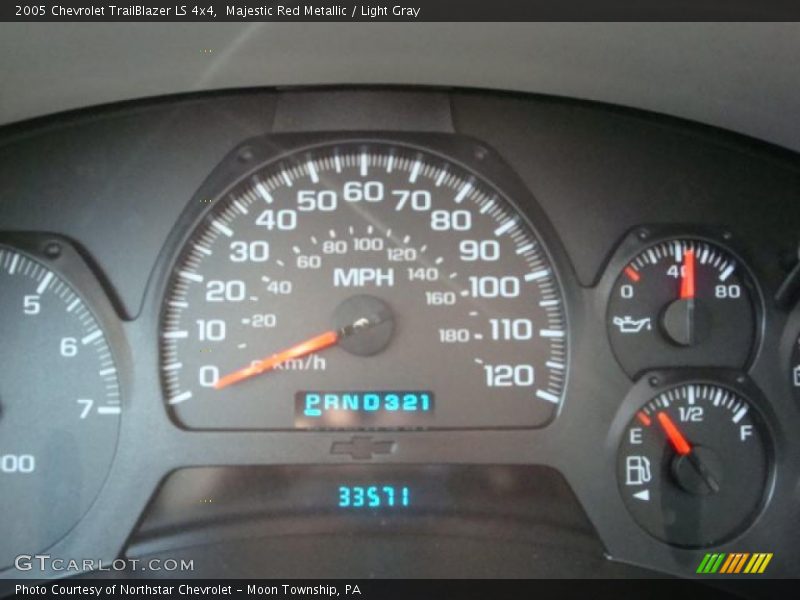 Majestic Red Metallic / Light Gray 2005 Chevrolet TrailBlazer LS 4x4