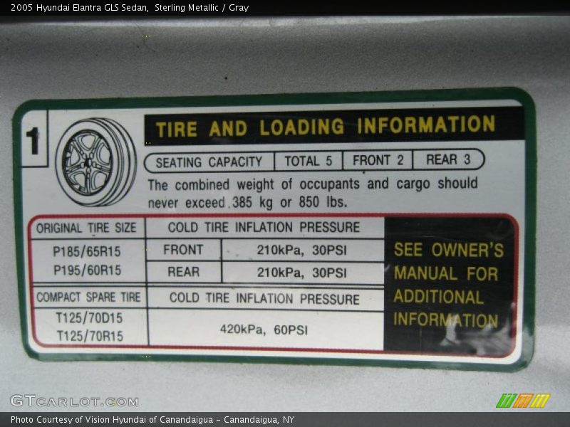 Sterling Metallic / Gray 2005 Hyundai Elantra GLS Sedan