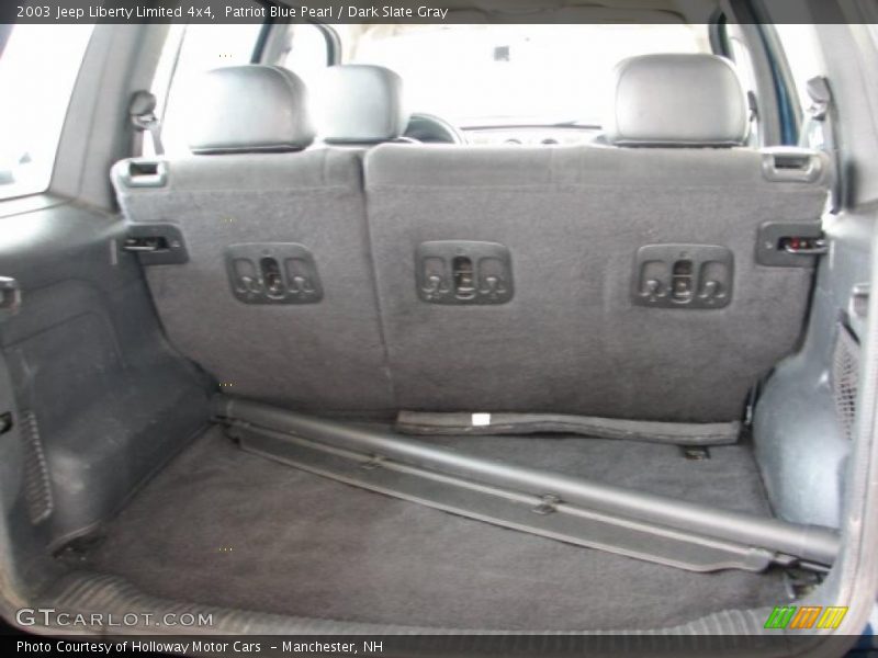Patriot Blue Pearl / Dark Slate Gray 2003 Jeep Liberty Limited 4x4
