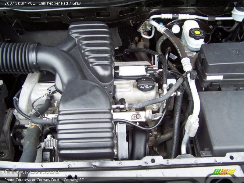 Chili Pepper Red / Gray 2007 Saturn VUE