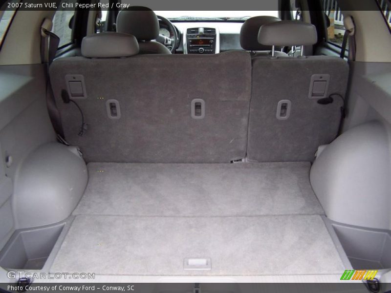 Chili Pepper Red / Gray 2007 Saturn VUE