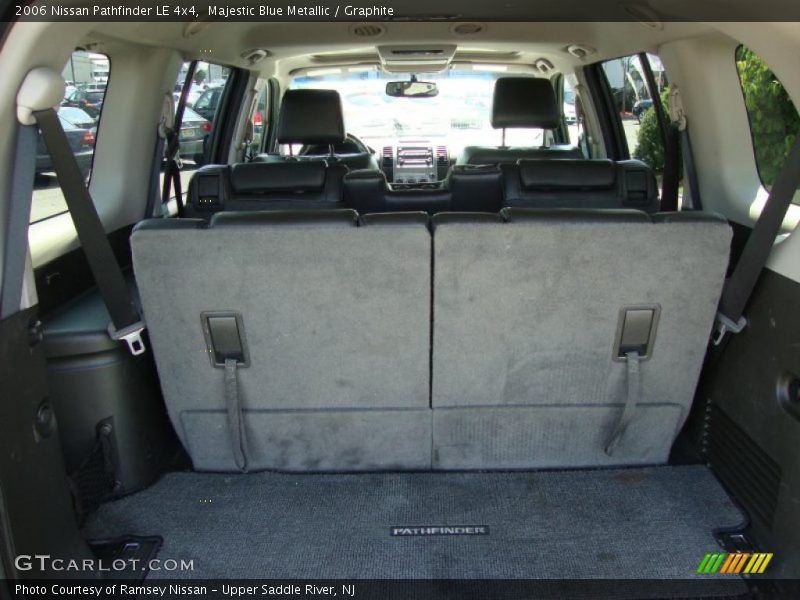 Majestic Blue Metallic / Graphite 2006 Nissan Pathfinder LE 4x4