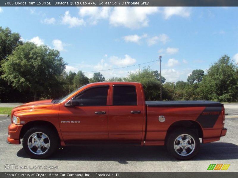 Go ManGo! / Dark Slate Gray 2005 Dodge Ram 1500 SLT Daytona Quad Cab 4x4
