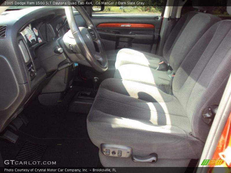 Go ManGo! / Dark Slate Gray 2005 Dodge Ram 1500 SLT Daytona Quad Cab 4x4