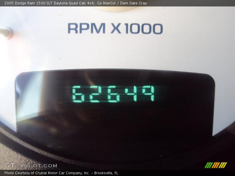Go ManGo! / Dark Slate Gray 2005 Dodge Ram 1500 SLT Daytona Quad Cab 4x4