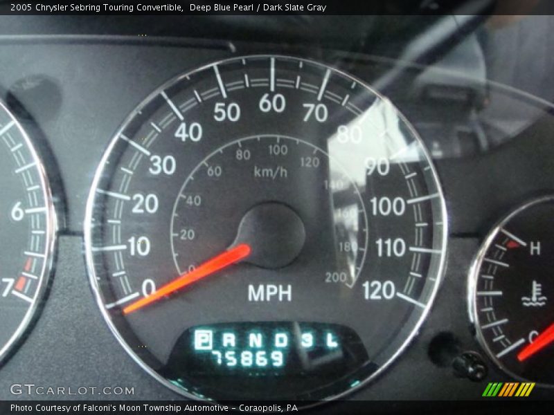 Deep Blue Pearl / Dark Slate Gray 2005 Chrysler Sebring Touring Convertible
