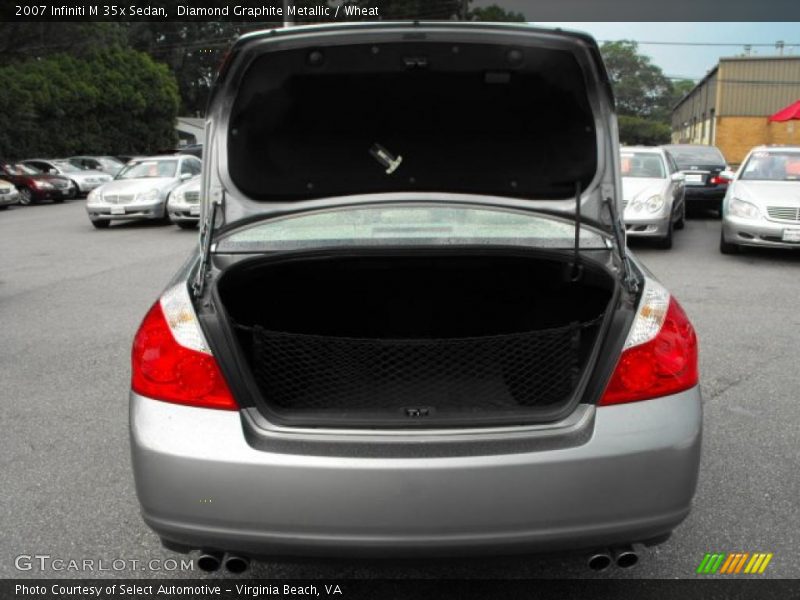 Diamond Graphite Metallic / Wheat 2007 Infiniti M 35x Sedan