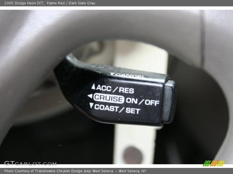 Flame Red / Dark Slate Gray 2005 Dodge Neon SXT