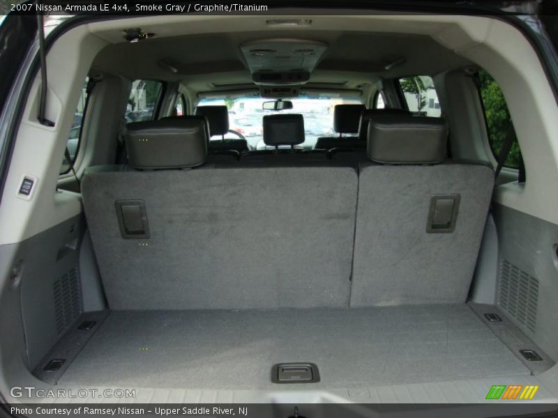 Smoke Gray / Graphite/Titanium 2007 Nissan Armada LE 4x4