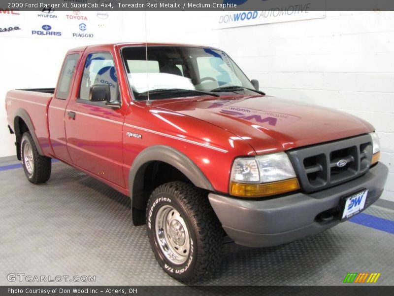 Toreador Red Metallic / Medium Graphite 2000 Ford Ranger XL SuperCab 4x4