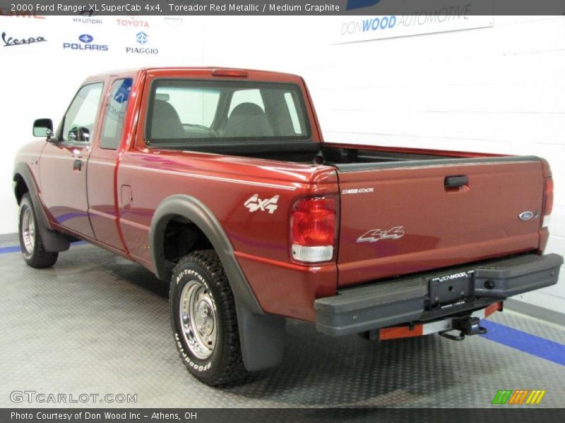 Toreador Red Metallic / Medium Graphite 2000 Ford Ranger XL SuperCab 4x4