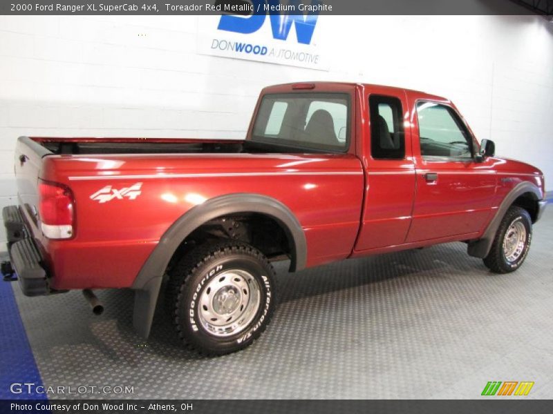 Toreador Red Metallic / Medium Graphite 2000 Ford Ranger XL SuperCab 4x4