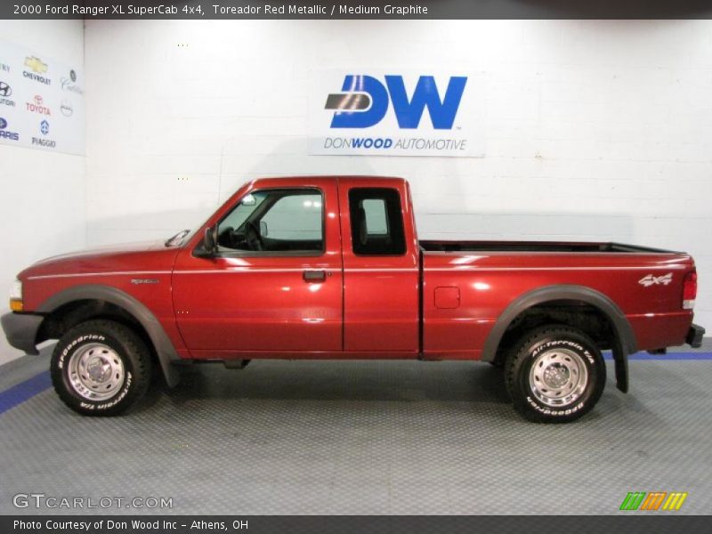 Toreador Red Metallic / Medium Graphite 2000 Ford Ranger XL SuperCab 4x4