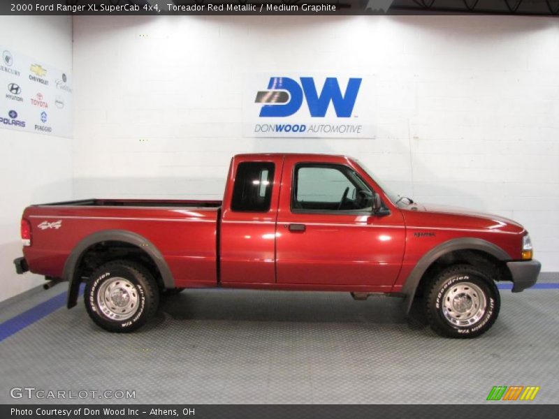 Toreador Red Metallic / Medium Graphite 2000 Ford Ranger XL SuperCab 4x4