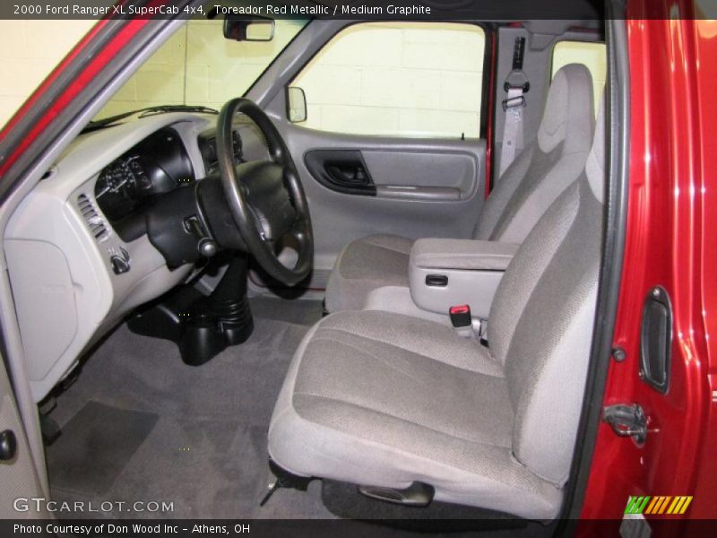 Toreador Red Metallic / Medium Graphite 2000 Ford Ranger XL SuperCab 4x4