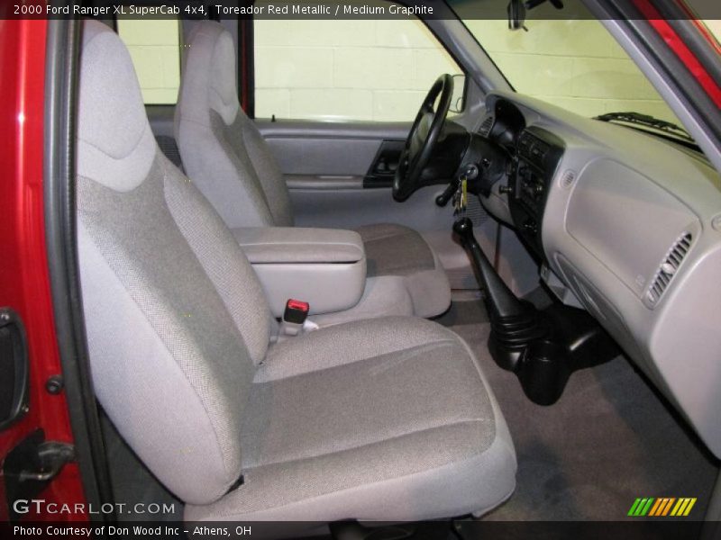 Toreador Red Metallic / Medium Graphite 2000 Ford Ranger XL SuperCab 4x4